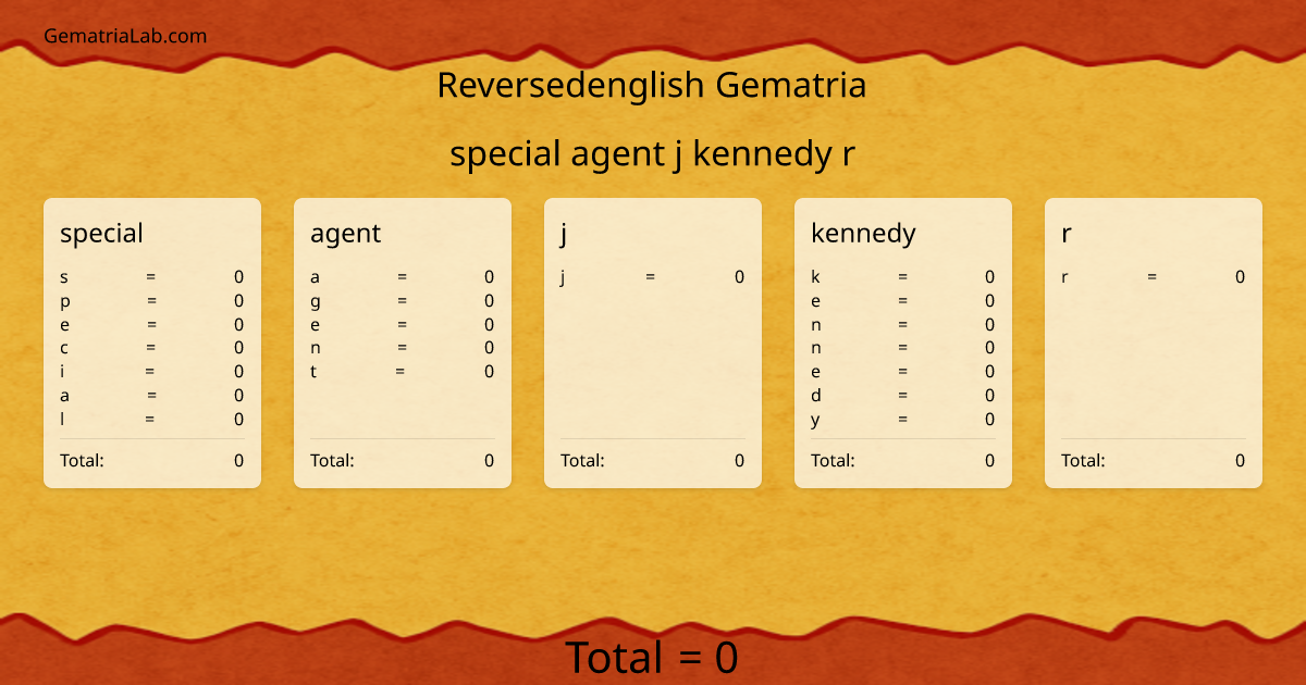 special agent j kennedy r in reversedenglish Gematria